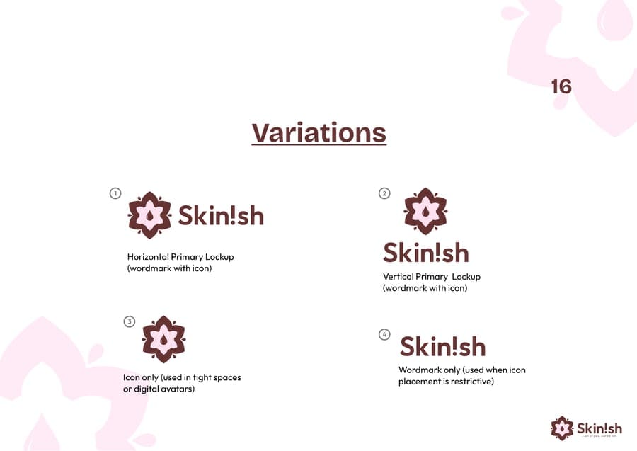 Skinish interface