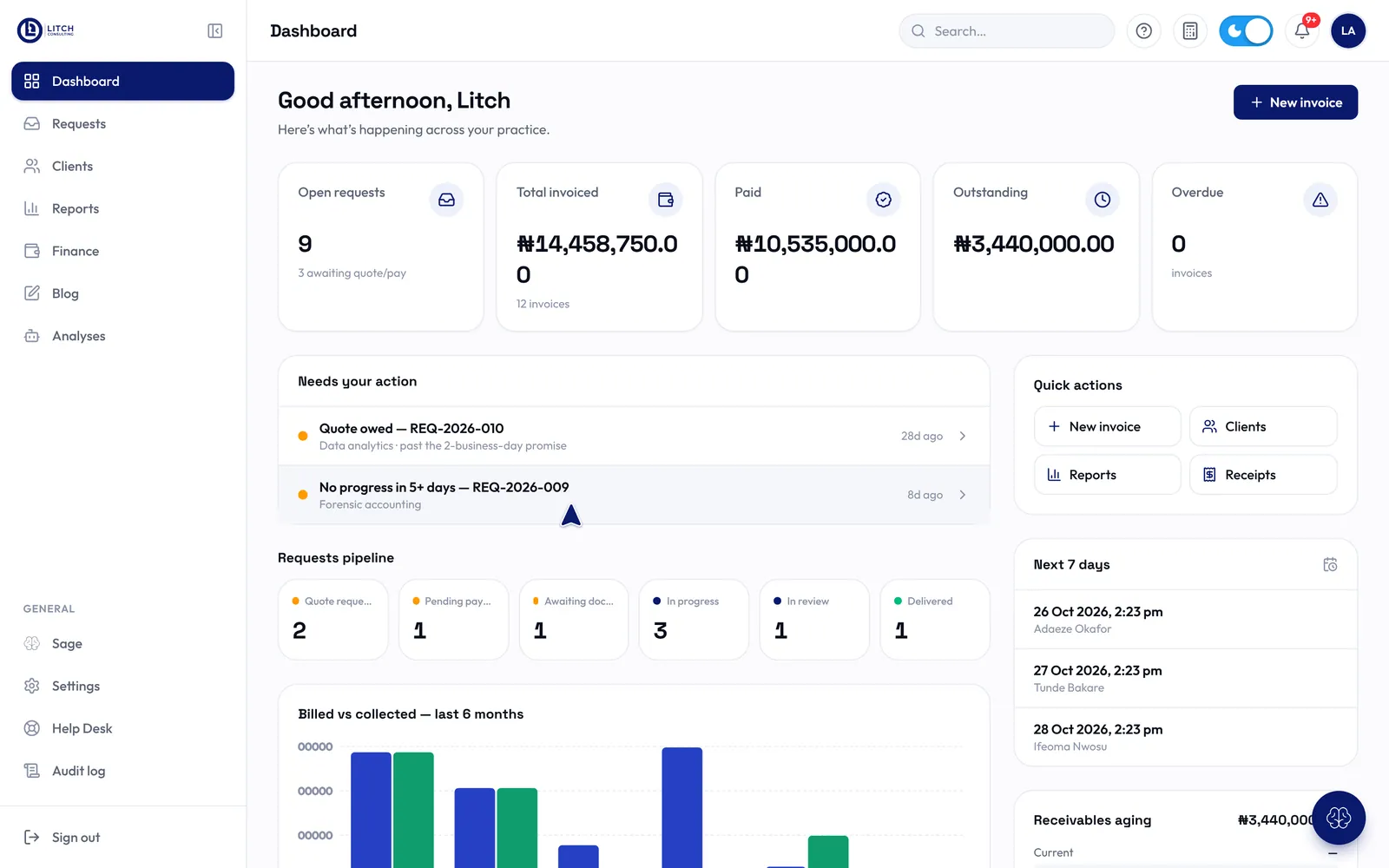 Litch Consulting: Dashboard
