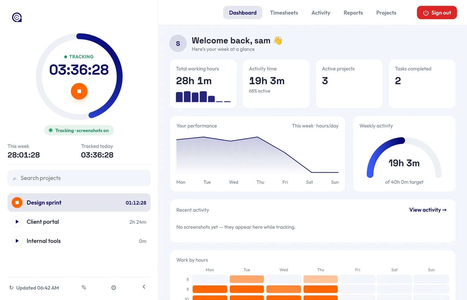 TraxStaff: Dashboard