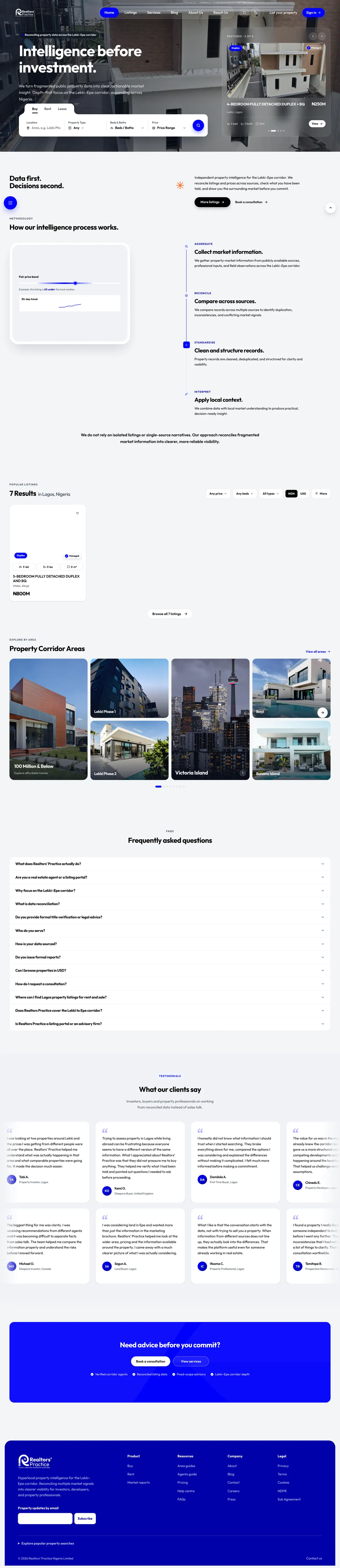Realtors' Practice public site, top to bottom